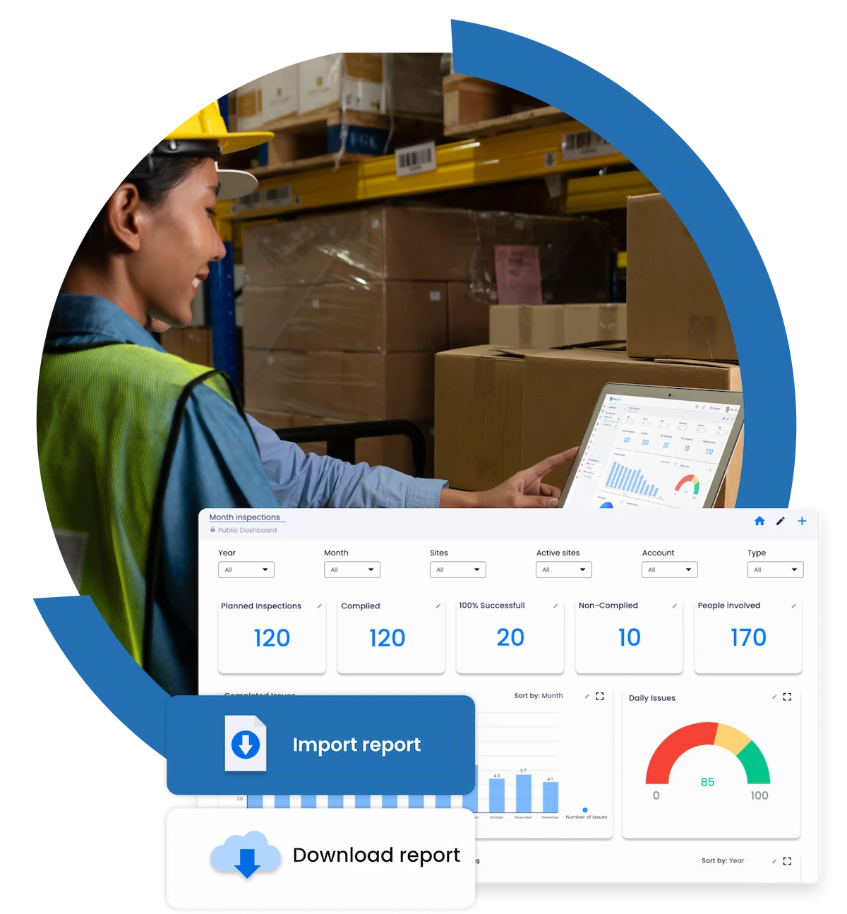 Monitoring operations Reports and analytics operations Manufacturing analytics