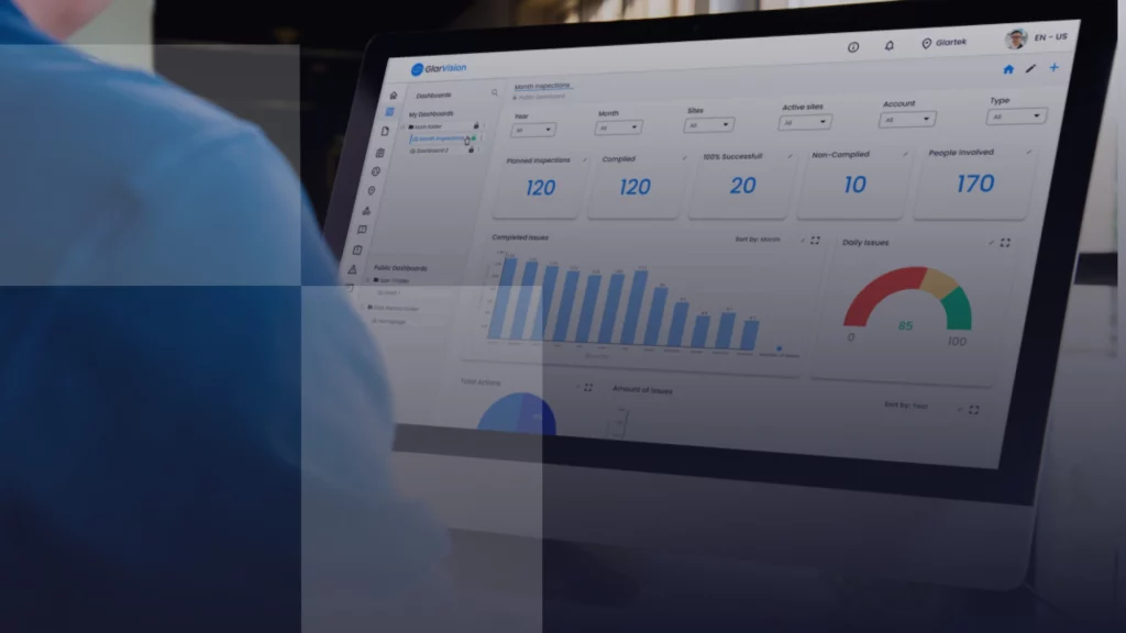 Manufacturing monitoring, reports analytics Business Intelligence Operations monitoring