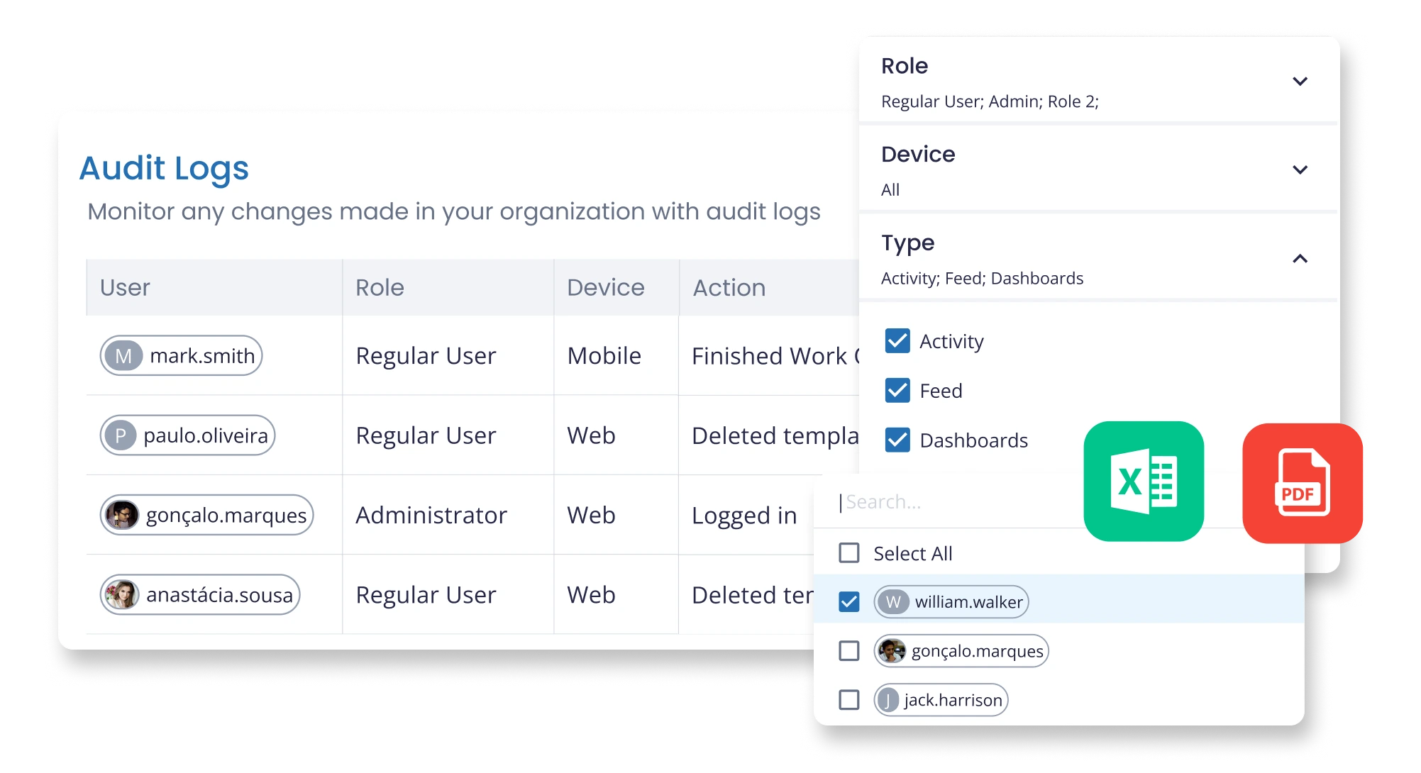 Enterprise audit trail